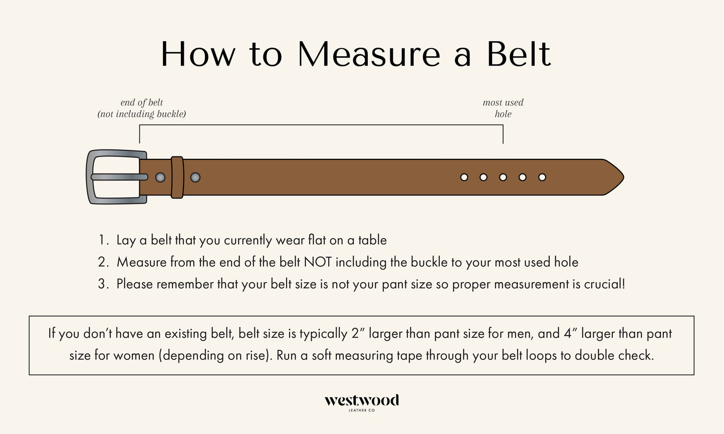 Instructional diagram on how to measure a belt with text and a brown belt.